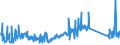 KN 85299092 /Exporte /Einheit = Preise (Euro/Tonne) /Partnerland: Finnland /Meldeland: Eur27_2020 /85299092:Teile, Erkennbar AusschlieÃŸlich Oder HauptsÃ¤chlich FÃ¼r Fernsehkameras, FÃ¼r EmpfangsgerÃ¤te FÃ¼r den Rundfunk Oder das Fernsehen Sowie FÃ¼r Monitore und Projektoren, A.n.g. (Ausg. Antennen, MÃ¶bel und GehÃ¤use, Zusammengesetzte Elektronische Schaltungen `baugruppen` Sowie Monitore und Projektoren von der AusschlieÃŸlich Oder HauptsÃ¤chlich in Einer Automatischen  Datenverarbeitungsmaschine Verwendeten Art)