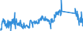 KN 85299092 /Exporte /Einheit = Preise (Euro/Tonne) /Partnerland: Oesterreich /Meldeland: Eur27_2020 /85299092:Teile, Erkennbar AusschlieÃŸlich Oder HauptsÃ¤chlich FÃ¼r Fernsehkameras, FÃ¼r EmpfangsgerÃ¤te FÃ¼r den Rundfunk Oder das Fernsehen Sowie FÃ¼r Monitore und Projektoren, A.n.g. (Ausg. Antennen, MÃ¶bel und GehÃ¤use, Zusammengesetzte Elektronische Schaltungen `baugruppen` Sowie Monitore und Projektoren von der AusschlieÃŸlich Oder HauptsÃ¤chlich in Einer Automatischen  Datenverarbeitungsmaschine Verwendeten Art)