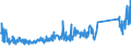 KN 85299092 /Exporte /Einheit = Preise (Euro/Tonne) /Partnerland: Schweiz /Meldeland: Eur27_2020 /85299092:Teile, Erkennbar AusschlieÃŸlich Oder HauptsÃ¤chlich FÃ¼r Fernsehkameras, FÃ¼r EmpfangsgerÃ¤te FÃ¼r den Rundfunk Oder das Fernsehen Sowie FÃ¼r Monitore und Projektoren, A.n.g. (Ausg. Antennen, MÃ¶bel und GehÃ¤use, Zusammengesetzte Elektronische Schaltungen `baugruppen` Sowie Monitore und Projektoren von der AusschlieÃŸlich Oder HauptsÃ¤chlich in Einer Automatischen  Datenverarbeitungsmaschine Verwendeten Art)
