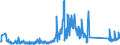 KN 85299092 /Exporte /Einheit = Preise (Euro/Tonne) /Partnerland: Estland /Meldeland: Eur27_2020 /85299092:Teile, Erkennbar AusschlieÃŸlich Oder HauptsÃ¤chlich FÃ¼r Fernsehkameras, FÃ¼r EmpfangsgerÃ¤te FÃ¼r den Rundfunk Oder das Fernsehen Sowie FÃ¼r Monitore und Projektoren, A.n.g. (Ausg. Antennen, MÃ¶bel und GehÃ¤use, Zusammengesetzte Elektronische Schaltungen `baugruppen` Sowie Monitore und Projektoren von der AusschlieÃŸlich Oder HauptsÃ¤chlich in Einer Automatischen  Datenverarbeitungsmaschine Verwendeten Art)