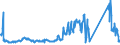 KN 85299092 /Exporte /Einheit = Preise (Euro/Tonne) /Partnerland: Slowakei /Meldeland: Eur27_2020 /85299092:Teile, Erkennbar AusschlieÃŸlich Oder HauptsÃ¤chlich FÃ¼r Fernsehkameras, FÃ¼r EmpfangsgerÃ¤te FÃ¼r den Rundfunk Oder das Fernsehen Sowie FÃ¼r Monitore und Projektoren, A.n.g. (Ausg. Antennen, MÃ¶bel und GehÃ¤use, Zusammengesetzte Elektronische Schaltungen `baugruppen` Sowie Monitore und Projektoren von der AusschlieÃŸlich Oder HauptsÃ¤chlich in Einer Automatischen  Datenverarbeitungsmaschine Verwendeten Art)