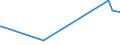 KN 85299092 /Exporte /Einheit = Preise (Euro/Tonne) /Partnerland: Sierra Leone /Meldeland: Eur27_2020 /85299092:Teile, Erkennbar AusschlieÃŸlich Oder HauptsÃ¤chlich FÃ¼r Fernsehkameras, FÃ¼r EmpfangsgerÃ¤te FÃ¼r den Rundfunk Oder das Fernsehen Sowie FÃ¼r Monitore und Projektoren, A.n.g. (Ausg. Antennen, MÃ¶bel und GehÃ¤use, Zusammengesetzte Elektronische Schaltungen `baugruppen` Sowie Monitore und Projektoren von der AusschlieÃŸlich Oder HauptsÃ¤chlich in Einer Automatischen  Datenverarbeitungsmaschine Verwendeten Art)