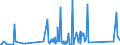 KN 85299092 /Exporte /Einheit = Preise (Euro/Tonne) /Partnerland: Uganda /Meldeland: Eur27_2020 /85299092:Teile, Erkennbar AusschlieÃŸlich Oder HauptsÃ¤chlich FÃ¼r Fernsehkameras, FÃ¼r EmpfangsgerÃ¤te FÃ¼r den Rundfunk Oder das Fernsehen Sowie FÃ¼r Monitore und Projektoren, A.n.g. (Ausg. Antennen, MÃ¶bel und GehÃ¤use, Zusammengesetzte Elektronische Schaltungen `baugruppen` Sowie Monitore und Projektoren von der AusschlieÃŸlich Oder HauptsÃ¤chlich in Einer Automatischen  Datenverarbeitungsmaschine Verwendeten Art)