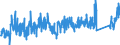 KN 8530 /Exporte /Einheit = Preise (Euro/Tonne) /Partnerland: Deutschland /Meldeland: Eur27_2020 /8530:VerkehrssignalgerÃ¤te, VerkehrssicherungsgerÃ¤te, VerkehrsÃ¼berwachungsgerÃ¤te und VerkehrssteuergerÃ¤te, Elektrisch, FÃ¼r Schienenwege Oder Dergl., StraÃŸen, BinnenwasserstraÃŸen, ParkplÃ¤tze Oder ParkhÃ¤user, Hafenanlagen Oder FlughÃ¤fen; Teile Davon (Ausg. Mechanische Oder Elektromechanische GerÃ¤te der Pos. 8608)