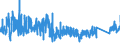 KN 8530 /Exporte /Einheit = Preise (Euro/Tonne) /Partnerland: Ver.koenigreich /Meldeland: Eur27_2020 /8530:VerkehrssignalgerÃ¤te, VerkehrssicherungsgerÃ¤te, VerkehrsÃ¼berwachungsgerÃ¤te und VerkehrssteuergerÃ¤te, Elektrisch, FÃ¼r Schienenwege Oder Dergl., StraÃŸen, BinnenwasserstraÃŸen, ParkplÃ¤tze Oder ParkhÃ¤user, Hafenanlagen Oder FlughÃ¤fen; Teile Davon (Ausg. Mechanische Oder Elektromechanische GerÃ¤te der Pos. 8608)