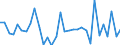 KN 8530 /Exporte /Einheit = Preise (Euro/Tonne) /Partnerland: Ver.koenigreich(Nordirland) /Meldeland: Eur27_2020 /8530:VerkehrssignalgerÃ¤te, VerkehrssicherungsgerÃ¤te, VerkehrsÃ¼berwachungsgerÃ¤te und VerkehrssteuergerÃ¤te, Elektrisch, FÃ¼r Schienenwege Oder Dergl., StraÃŸen, BinnenwasserstraÃŸen, ParkplÃ¤tze Oder ParkhÃ¤user, Hafenanlagen Oder FlughÃ¤fen; Teile Davon (Ausg. Mechanische Oder Elektromechanische GerÃ¤te der Pos. 8608)