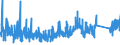KN 8530 /Exporte /Einheit = Preise (Euro/Tonne) /Partnerland: Norwegen /Meldeland: Eur27_2020 /8530:VerkehrssignalgerÃ¤te, VerkehrssicherungsgerÃ¤te, VerkehrsÃ¼berwachungsgerÃ¤te und VerkehrssteuergerÃ¤te, Elektrisch, FÃ¼r Schienenwege Oder Dergl., StraÃŸen, BinnenwasserstraÃŸen, ParkplÃ¤tze Oder ParkhÃ¤user, Hafenanlagen Oder FlughÃ¤fen; Teile Davon (Ausg. Mechanische Oder Elektromechanische GerÃ¤te der Pos. 8608)