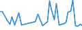 KN 85361010 /Exporte /Einheit = Preise (Euro/Tonne) /Partnerland: Kap Verde /Meldeland: Eur27_2020 /85361010:Sicherungen FÃ¼r Eine Spannung von <= 1.000 v, FÃ¼r Eine StromstÃ¤rke von <= 10 A