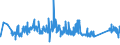 KN 85361090 /Exporte /Einheit = Preise (Euro/Tonne) /Partnerland: Schweden /Meldeland: Eur27_2020 /85361090:Sicherungen FÃ¼r Eine Spannung von <= 1.000 v, FÃ¼r Eine StromstÃ¤rke von > 63 A
