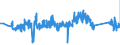 KN 85361090 /Exporte /Einheit = Preise (Euro/Tonne) /Partnerland: Oesterreich /Meldeland: Eur27_2020 /85361090:Sicherungen FÃ¼r Eine Spannung von <= 1.000 v, FÃ¼r Eine StromstÃ¤rke von > 63 A
