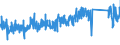 KN 85366110 /Exporte /Einheit = Preise (Euro/Tonne) /Partnerland: Oesterreich /Meldeland: Eur27_2020 /85366110:Lampenfassungen, Elektrisch, mit Edisongewinde