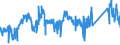 KN 85366930 /Exporte /Einheit = Preise (Euro/Tonne) /Partnerland: Deutschland /Meldeland: Eur27_2020 /85366930:Steckvorrichtungen FÃ¼r Eine Spannung von <= 1000 v, FÃ¼r Gedruckte Schaltungen
