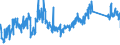 KN 85366930 /Exporte /Einheit = Preise (Euro/Tonne) /Partnerland: Italien /Meldeland: Eur27_2020 /85366930:Steckvorrichtungen FÃ¼r Eine Spannung von <= 1000 v, FÃ¼r Gedruckte Schaltungen