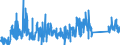 KN 85366930 /Exporte /Einheit = Preise (Euro/Tonne) /Partnerland: Griechenland /Meldeland: Eur27_2020 /85366930:Steckvorrichtungen FÃ¼r Eine Spannung von <= 1000 v, FÃ¼r Gedruckte Schaltungen