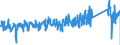 CN 85366990 /Exports /Unit = Prices (Euro/ton) /Partner: Luxembourg /Reporter: Eur27_2020 /85366990:Plugs and Sockets for a Voltage of <= 1.000 v (Excl. Those for Coaxial Cables and Printed Circuits)