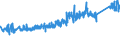 CN 85381000 /Exports /Unit = Prices (Euro/ton) /Partner: Belgium /Reporter: Eur27_2020 /85381000:Boards, Panels, Consoles, Desks, Cabinets and Other Bases for the Goods of Heading 8537, not Equipped With Their Apparatus