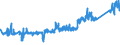 CN 85381000 /Exports /Unit = Prices (Euro/ton) /Partner: Austria /Reporter: Eur27_2020 /85381000:Boards, Panels, Consoles, Desks, Cabinets and Other Bases for the Goods of Heading 8537, not Equipped With Their Apparatus