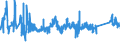 CN 85381000 /Exports /Unit = Prices (Euro/ton) /Partner: Estonia /Reporter: Eur27_2020 /85381000:Boards, Panels, Consoles, Desks, Cabinets and Other Bases for the Goods of Heading 8537, not Equipped With Their Apparatus