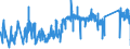 KN 85389091 /Exporte /Einheit = Preise (Euro/Tonne) /Partnerland: Irland /Meldeland: Eur27_2020 /85389091:Baugruppen `zusammengesetzte Elektronische Schaltungen`, FÃ¼r Elektrische GerÃ¤te zum SchlieÃŸen, Unterbrechen, SchÃ¼tzen Oder Verbinden von Elektrischen Stromkreisen der Pos. 8535 und 8536 Sowie FÃ¼r Schaltpulte, SchaltschrÃ¤nke und Ã¤hnl. GerÃ¤tekombinationen der Pos. 8537 (Ausg. FÃ¼r Wafer Prober der Unterpos. 8536.90.20)