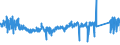 KN 8538 /Exporte /Einheit = Preise (Euro/Tonne) /Partnerland: Frankreich /Meldeland: Eur27_2020 /8538:Teile, Erkennbar AusschlieÃŸlich Oder HauptsÃ¤chlich FÃ¼r GerÃ¤te der Pos. 8535, 8536 Oder 8537 Bestimmt, A.n.g.