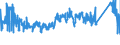 KN 8538 /Exporte /Einheit = Preise (Euro/Tonne) /Partnerland: Niederlande /Meldeland: Eur27_2020 /8538:Teile, Erkennbar AusschlieÃŸlich Oder HauptsÃ¤chlich FÃ¼r GerÃ¤te der Pos. 8535, 8536 Oder 8537 Bestimmt, A.n.g.