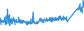 KN 8538 /Exporte /Einheit = Preise (Euro/Tonne) /Partnerland: Ver.koenigreich /Meldeland: Eur27_2020 /8538:Teile, Erkennbar AusschlieÃŸlich Oder HauptsÃ¤chlich FÃ¼r GerÃ¤te der Pos. 8535, 8536 Oder 8537 Bestimmt, A.n.g.