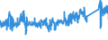 KN 8538 /Exporte /Einheit = Preise (Euro/Tonne) /Partnerland: Daenemark /Meldeland: Eur27_2020 /8538:Teile, Erkennbar AusschlieÃŸlich Oder HauptsÃ¤chlich FÃ¼r GerÃ¤te der Pos. 8535, 8536 Oder 8537 Bestimmt, A.n.g.