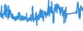 KN 8538 /Exporte /Einheit = Preise (Euro/Tonne) /Partnerland: Griechenland /Meldeland: Eur27_2020 /8538:Teile, Erkennbar AusschlieÃŸlich Oder HauptsÃ¤chlich FÃ¼r GerÃ¤te der Pos. 8535, 8536 Oder 8537 Bestimmt, A.n.g.