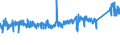 KN 8538 /Exporte /Einheit = Preise (Euro/Tonne) /Partnerland: Spanien /Meldeland: Eur27_2020 /8538:Teile, Erkennbar AusschlieÃŸlich Oder HauptsÃ¤chlich FÃ¼r GerÃ¤te der Pos. 8535, 8536 Oder 8537 Bestimmt, A.n.g.