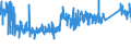 KN 8538 /Exporte /Einheit = Preise (Euro/Tonne) /Partnerland: Finnland /Meldeland: Eur27_2020 /8538:Teile, Erkennbar AusschlieÃŸlich Oder HauptsÃ¤chlich FÃ¼r GerÃ¤te der Pos. 8535, 8536 Oder 8537 Bestimmt, A.n.g.