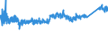 KN 8538 /Exporte /Einheit = Preise (Euro/Tonne) /Partnerland: Schweiz /Meldeland: Eur27_2020 /8538:Teile, Erkennbar AusschlieÃŸlich Oder HauptsÃ¤chlich FÃ¼r GerÃ¤te der Pos. 8535, 8536 Oder 8537 Bestimmt, A.n.g.