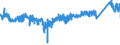 KN 8538 /Exporte /Einheit = Preise (Euro/Tonne) /Partnerland: Tschechien /Meldeland: Eur27_2020 /8538:Teile, Erkennbar AusschlieÃŸlich Oder HauptsÃ¤chlich FÃ¼r GerÃ¤te der Pos. 8535, 8536 Oder 8537 Bestimmt, A.n.g.
