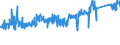 KN 8538 /Exporte /Einheit = Preise (Euro/Tonne) /Partnerland: Rumaenien /Meldeland: Eur27_2020 /8538:Teile, Erkennbar AusschlieÃŸlich Oder HauptsÃ¤chlich FÃ¼r GerÃ¤te der Pos. 8535, 8536 Oder 8537 Bestimmt, A.n.g.