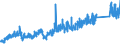 KN 8538 /Exporte /Einheit = Preise (Euro/Tonne) /Partnerland: Albanien /Meldeland: Eur27_2020 /8538:Teile, Erkennbar AusschlieÃŸlich Oder HauptsÃ¤chlich FÃ¼r GerÃ¤te der Pos. 8535, 8536 Oder 8537 Bestimmt, A.n.g.