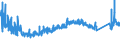 KN 8538 /Exporte /Einheit = Preise (Euro/Tonne) /Partnerland: Ukraine /Meldeland: Eur27_2020 /8538:Teile, Erkennbar AusschlieÃŸlich Oder HauptsÃ¤chlich FÃ¼r GerÃ¤te der Pos. 8535, 8536 Oder 8537 Bestimmt, A.n.g.