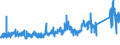 KN 8538 /Exporte /Einheit = Preise (Euro/Tonne) /Partnerland: Slowenien /Meldeland: Eur27_2020 /8538:Teile, Erkennbar AusschlieÃŸlich Oder HauptsÃ¤chlich FÃ¼r GerÃ¤te der Pos. 8535, 8536 Oder 8537 Bestimmt, A.n.g.