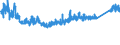 KN 8538 /Exporte /Einheit = Preise (Euro/Tonne) /Partnerland: Tunesien /Meldeland: Eur27_2020 /8538:Teile, Erkennbar AusschlieÃŸlich Oder HauptsÃ¤chlich FÃ¼r GerÃ¤te der Pos. 8535, 8536 Oder 8537 Bestimmt, A.n.g.