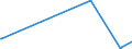 KN 85406000 /Exporte /Einheit = Preise (Euro/Bes. Maßeinheiten) /Partnerland: Ehem.jug.rep.mazed /Meldeland: Eur15 /85406000:KathodenstrahlrÃ¶hren (Ausg. KathodenstrahlrÃ¶hren FÃ¼r FernsehempfangsgerÃ¤te und Videomonitore, BildaufnahmerÃ¶hren FÃ¼r Fernsehkameras, Bildwandler- und BildverstÃ¤rkerrÃ¶hren Sowie Andere FotokathodenrÃ¶hren, AnzeigerÃ¶hren FÃ¼r Datenmonitore FÃ¼r SchwarzweiÃŸes Oder Anderes Einfarbiges Bild und FÃ¼r Mehrfarbiges Bild mit Einem Phosphorbildpunkteabstand von Weniger als 0,4 Mm)