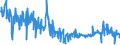 CN 85414010 /Exports /Unit = Prices (Euro/ton) /Partner: Sweden /Reporter: Eur27_2020 /85414010:Light-emitting Diodes, Incl. Laser Diodes