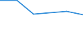 KN 85421920 /Exporte /Einheit = Preise (Euro/Tonne) /Partnerland: Griechenland /Meldeland: Eur27 /85421920: Ic-schaltungen, Monolithisch, Analog Oder Analog/Digital, in Form von Chips 'mikroplaettchen'                                          Ic-schaltungen, Monolithisch, Analog Oder Analog/Digital, in Form von Chips 'mikroplaettchen'