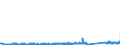 CN 85423245 /Exports /Unit = Prices (Euro/suppl. units) /Partner: Estonia /Reporter: Eur27_2020 /85423245:Electronic Integrated Circuits as Static Random Access Memories `static Rams`, Incl. Cache Random-access Memories `cache-rams` (Excl. in the Form of Multichip or Multi-component Integrated Circuits)