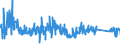 CN 85447000 /Exports /Unit = Prices (Euro/ton) /Partner: United Kingdom /Reporter: Eur27_2020 /85447000:Optical Fibre Cables Made up of Individually Sheathed Fibres, Whether or not Containing Electric Conductors or Fitted With Connectors