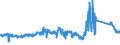 KN 85451100 /Exporte /Einheit = Preise (Euro/Tonne) /Partnerland: Frankreich /Meldeland: Eur27_2020 /85451100:Elektroden aus Grafit Oder Anderem Kohlenstoff, von der FÃ¼r Elektrische Ã–fen Verwendeten Art
