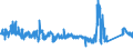 KN 85451100 /Exporte /Einheit = Preise (Euro/Tonne) /Partnerland: Oesterreich /Meldeland: Eur27_2020 /85451100:Elektroden aus Grafit Oder Anderem Kohlenstoff, von der FÃ¼r Elektrische Ã–fen Verwendeten Art