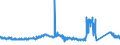 KN 85451100 /Exporte /Einheit = Preise (Euro/Tonne) /Partnerland: Rumaenien /Meldeland: Eur27_2020 /85451100:Elektroden aus Grafit Oder Anderem Kohlenstoff, von der FÃ¼r Elektrische Ã–fen Verwendeten Art