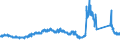 KN 85451100 /Exporte /Einheit = Preise (Euro/Tonne) /Partnerland: Aegypten /Meldeland: Eur27_2020 /85451100:Elektroden aus Grafit Oder Anderem Kohlenstoff, von der FÃ¼r Elektrische Ã–fen Verwendeten Art