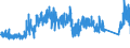 CN 85452000 /Exports /Unit = Prices (Euro/ton) /Partner: Spain /Reporter: Eur27_2020 /85452000:Carbon Brushes for Electrical Purposes