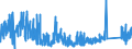 CN 85452000 /Exports /Unit = Prices (Euro/ton) /Partner: Luxembourg /Reporter: Eur27_2020 /85452000:Carbon Brushes for Electrical Purposes