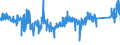 CN 85452000 /Exports /Unit = Prices (Euro/ton) /Partner: Slovenia /Reporter: Eur27_2020 /85452000:Carbon Brushes for Electrical Purposes