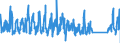 CN 85469010 /Exports /Unit = Prices (Euro/ton) /Partner: Sweden /Reporter: Eur27_2020 /85469010:Electrical Insulators of Plastics (Excl. Insulating Fittings)